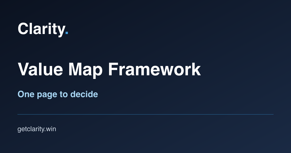 Value Map Framework | One-Page Decision Framework & Checklist | Clarity.